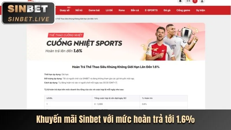 Tăng vốn cược 789p bet